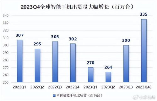 603501,芯片国产替代标杆,利润大增570 ,业绩彻底扭转 财经头条