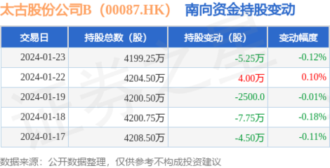 图片股份 视觉经济时代的商业新纪元